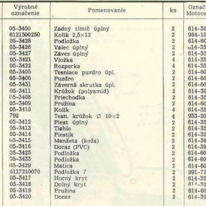 Jawa 50 - Skládání zadních tlumičů 3 Jawa 50 - Skládání zadních tlumičů 3