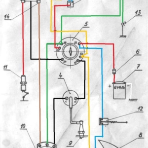 ČZ 125 453, 175 450, 250 455 – Schéma zapojení