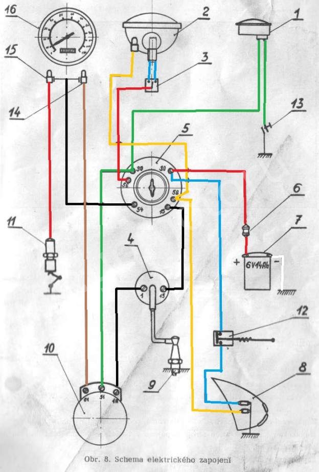 ČZ 125 453, 175 450, 250 455 - Schéma zapojení 1 ČZ 125 453, 175 450, 250 455 - Schéma zapojení 1